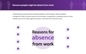 The reasons why people might be absent from work The reasons why people might be absent from work